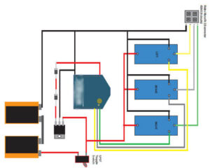 Moto racing lights design