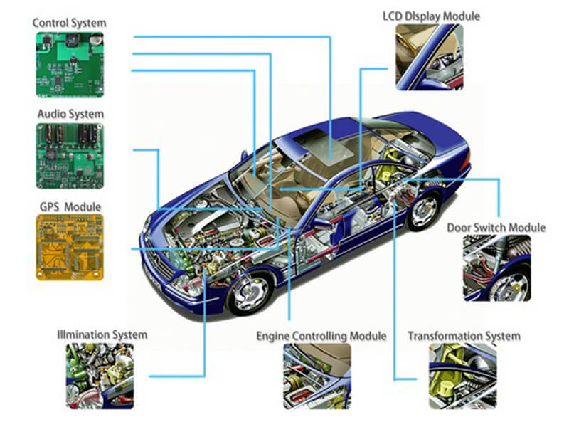 автомобиль