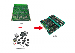 PCB products