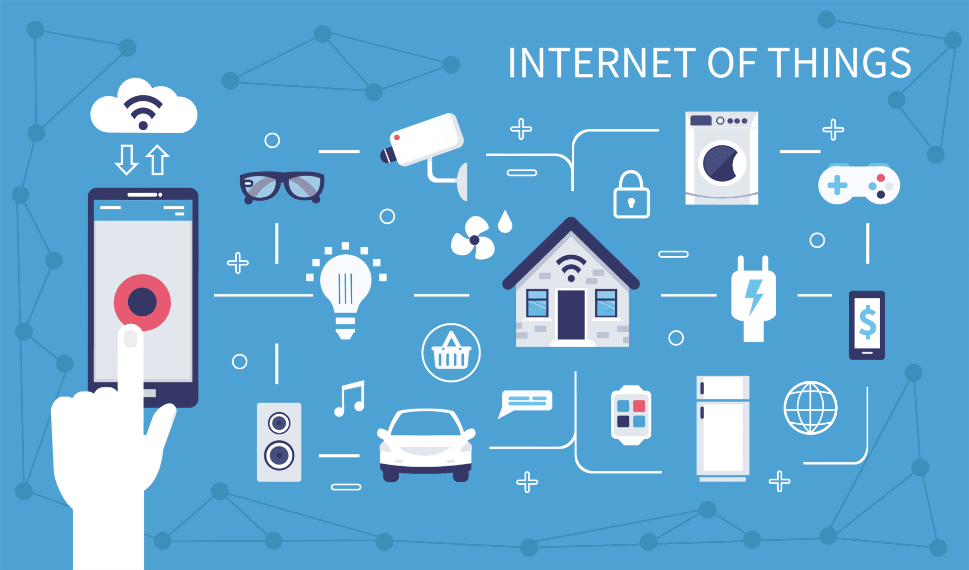 Интернет вещей (IoT)