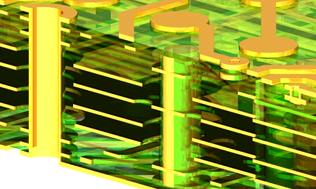 Multilayer circuit board